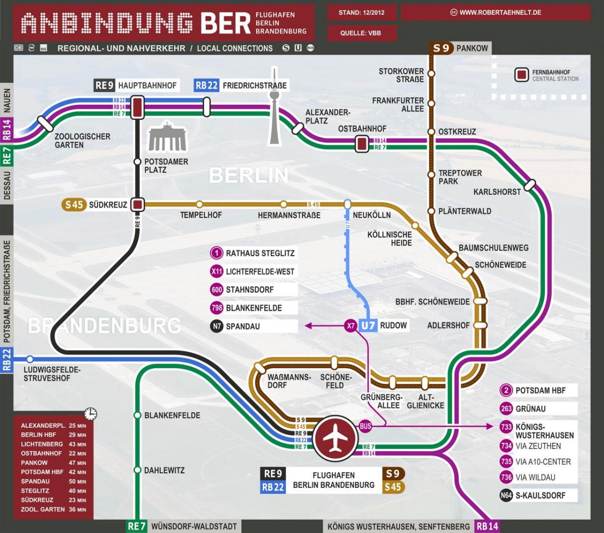 mapa berlína vlak s9