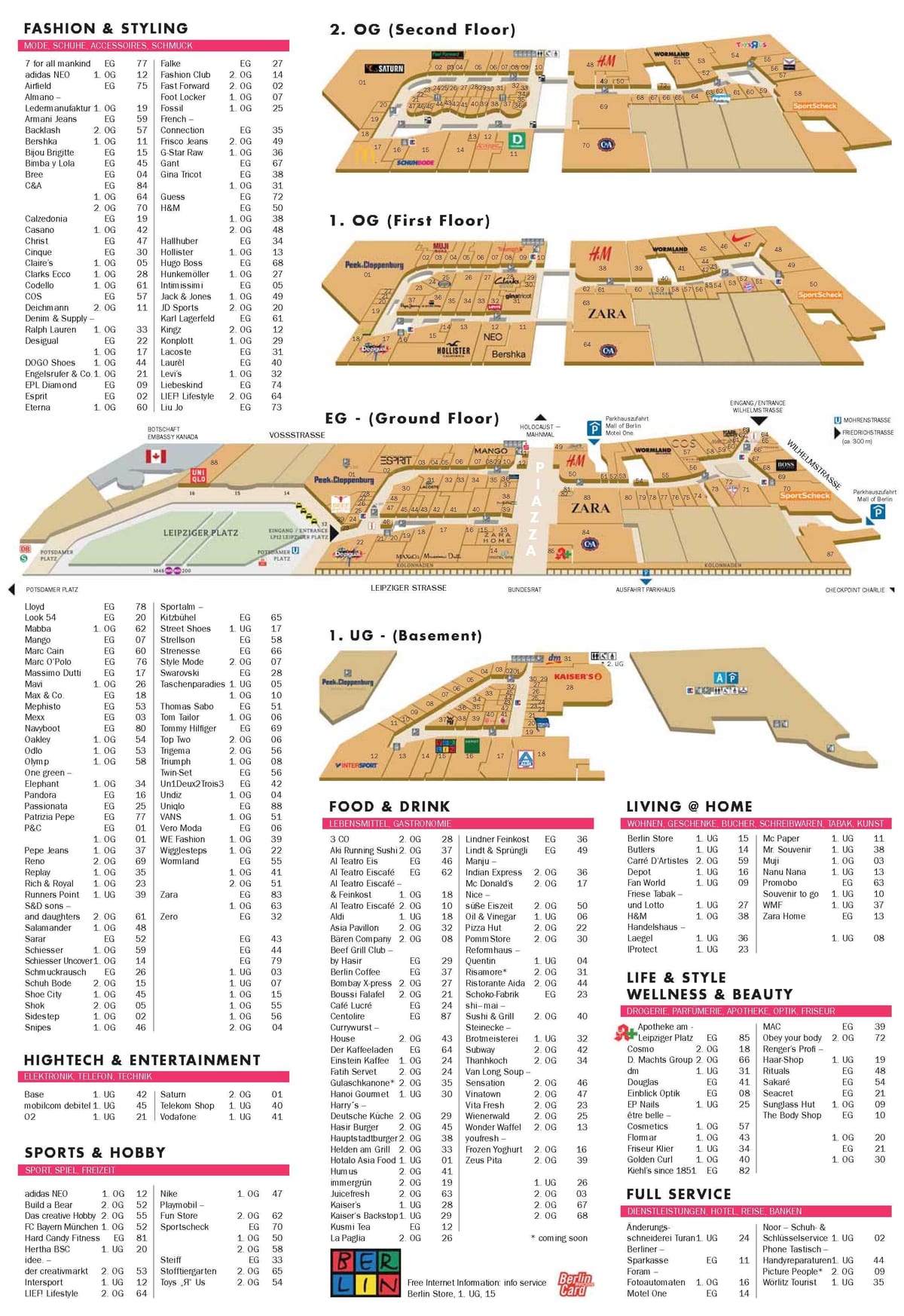 mapa nákupního centra mall of berlin