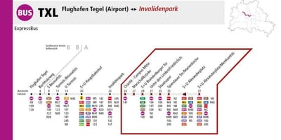 Berlín txl autobusové trasy mapě